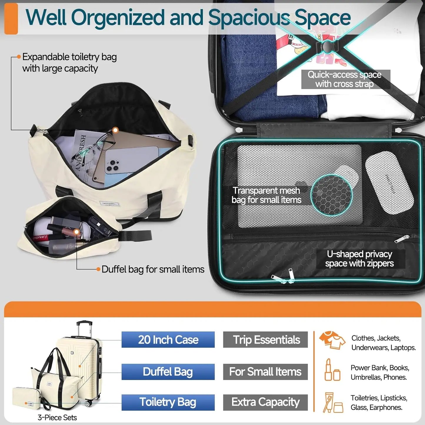 Beautiful 3 Pcs ABS+PC Hard Shell Carry On Suitcase Set with Wheels,TSA Approved Lock