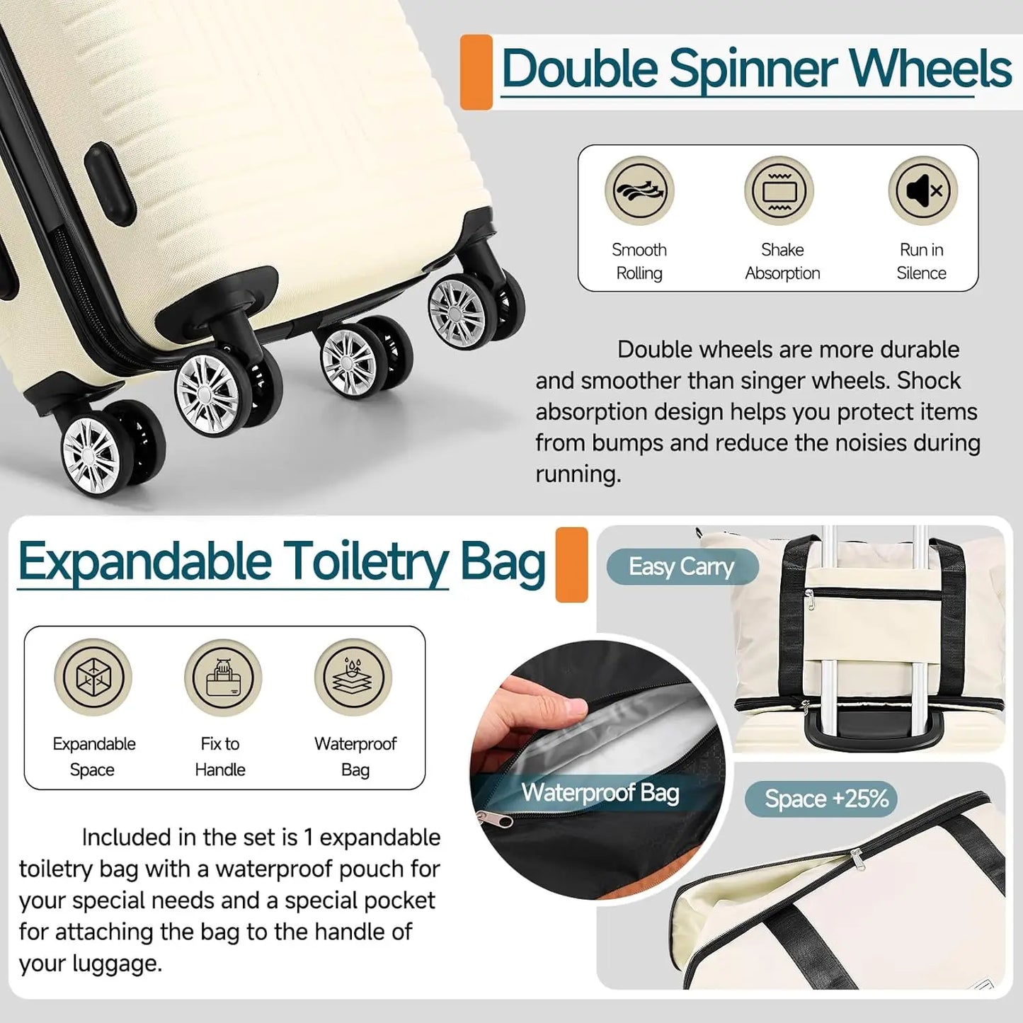 Beautiful 3 Pcs ABS+PC Hard Shell Carry On Suitcase Set with Wheels,TSA Approved Lock