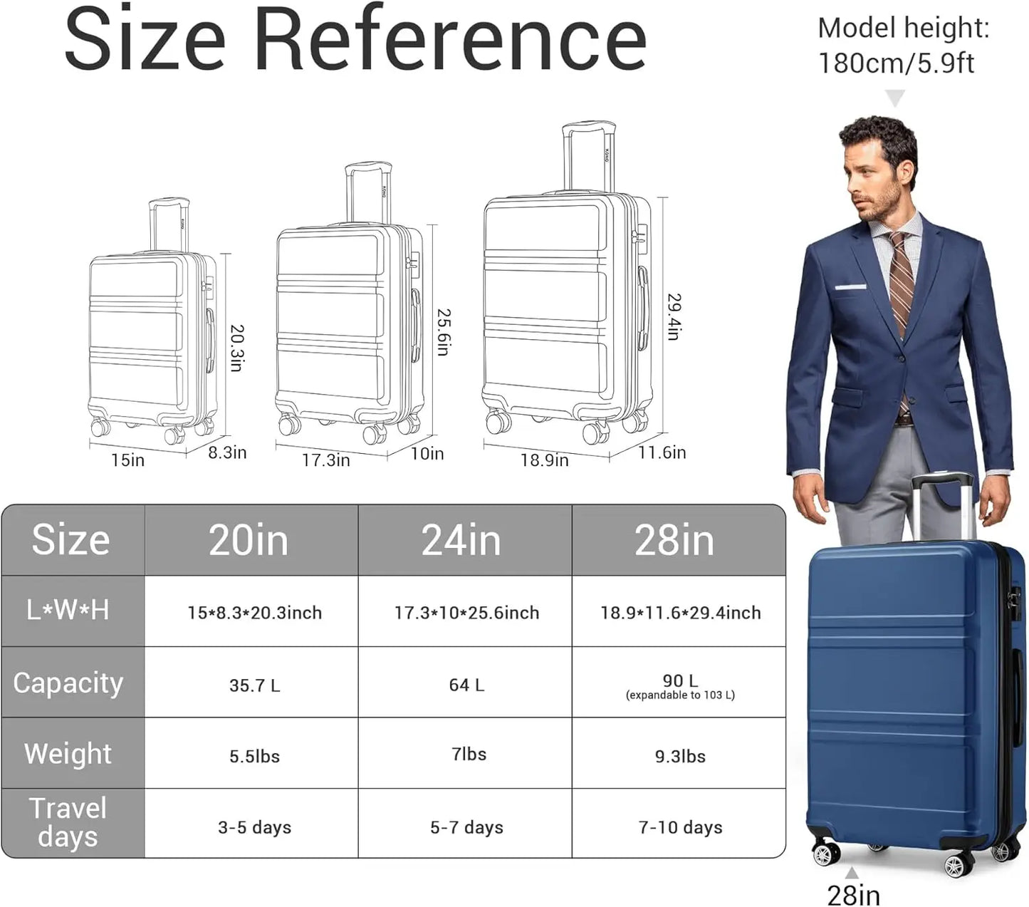 Modern Design 3 Piece Hard Shell Luggage Set - Expandable and Lightweight with Spinner Wheels TSA Lock