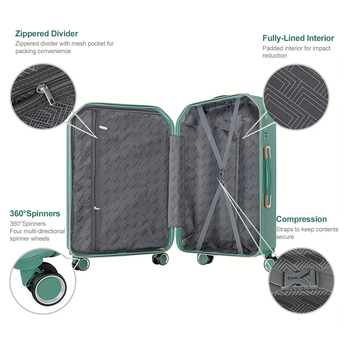 Beautiful 5Pcs Lightweight ABS Hardshell Luggage Sets with TSA Lock (12/14/ 20/24/ 28, Green)