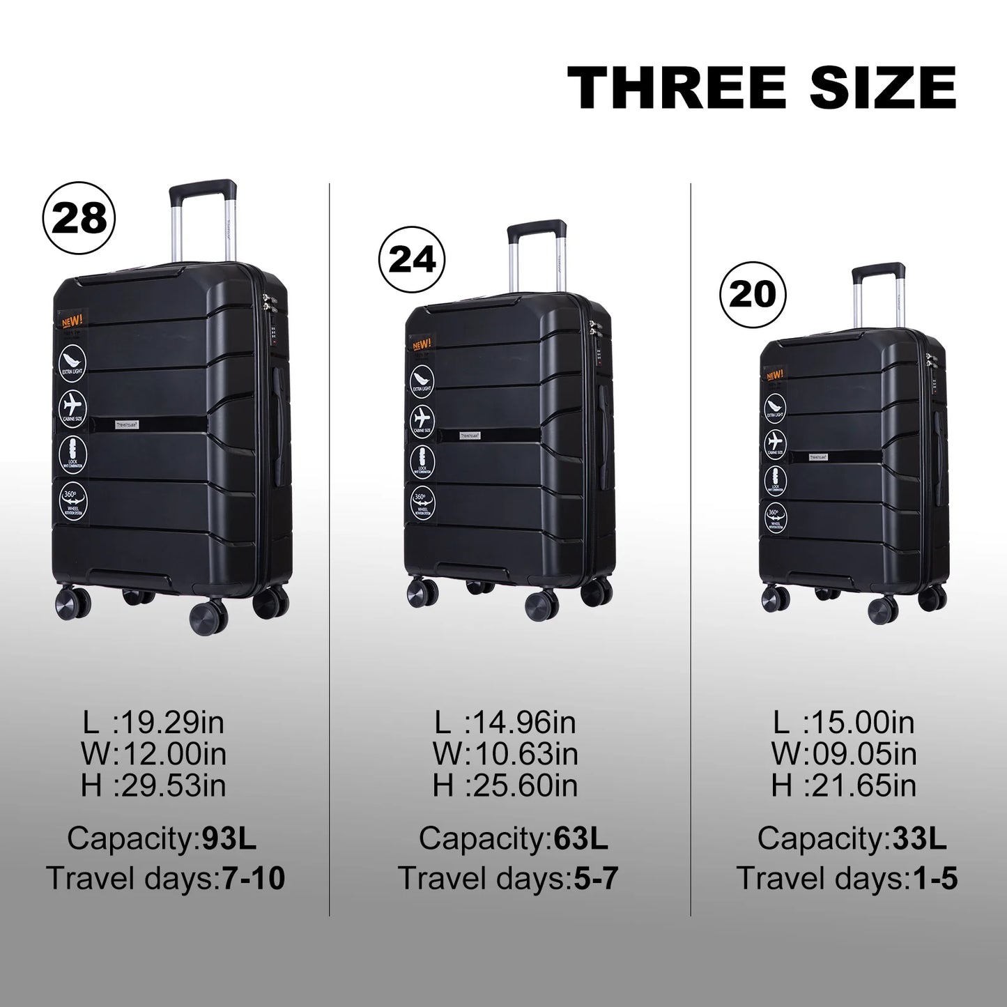 Travelhouse Hardshell Suitcase Sets - Lightweight Suitcase With TSA Lock, 3-Piece Set (20/24/28)