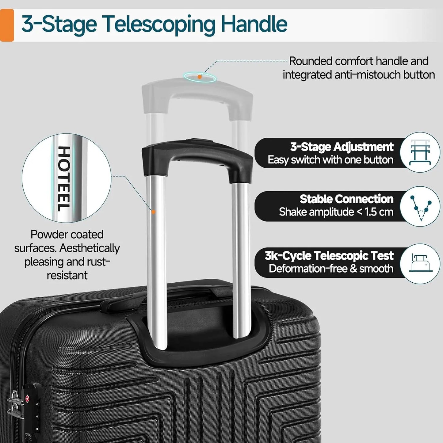 Premium 3-Piece Luggage Set - ABS+PC Hardshell Suitcase with TSA Lock & Matching Travel Bags