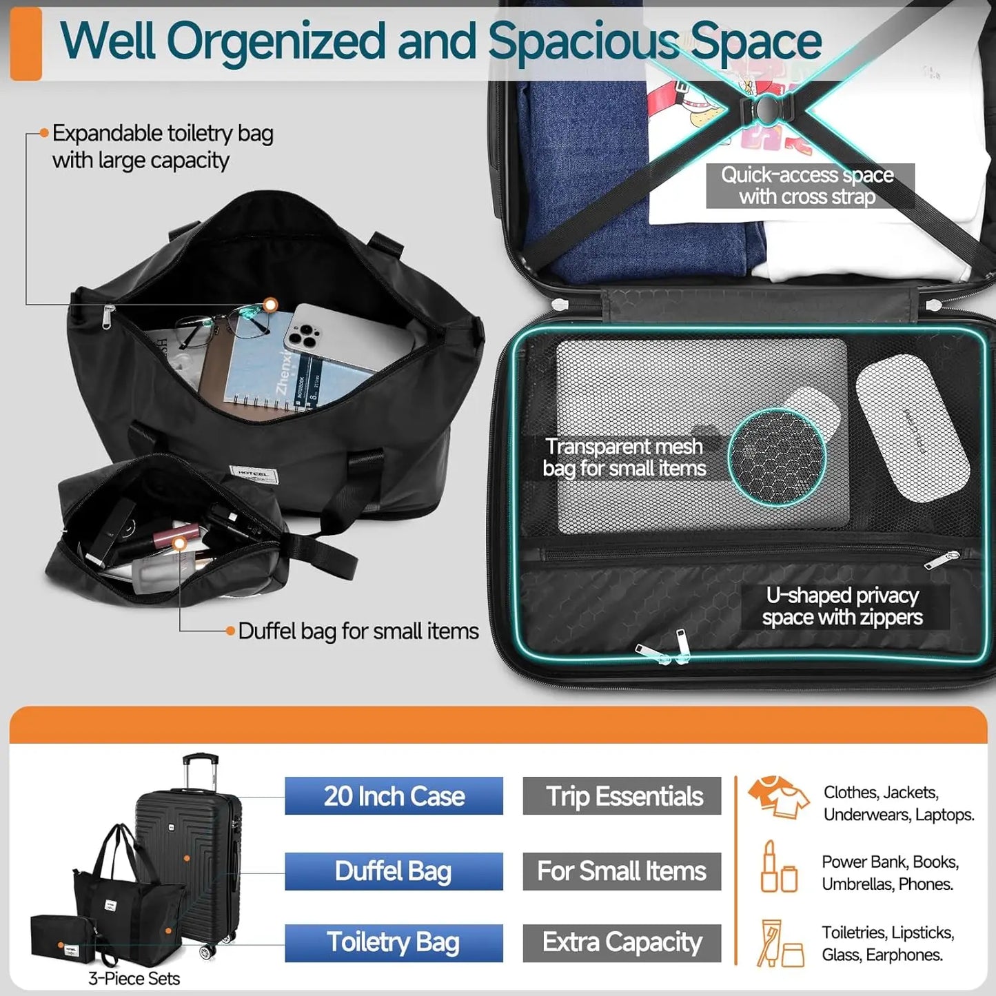 Premium 3-Piece Luggage Set - ABS+PC Hardshell Suitcase with TSA Lock & Matching Travel Bags