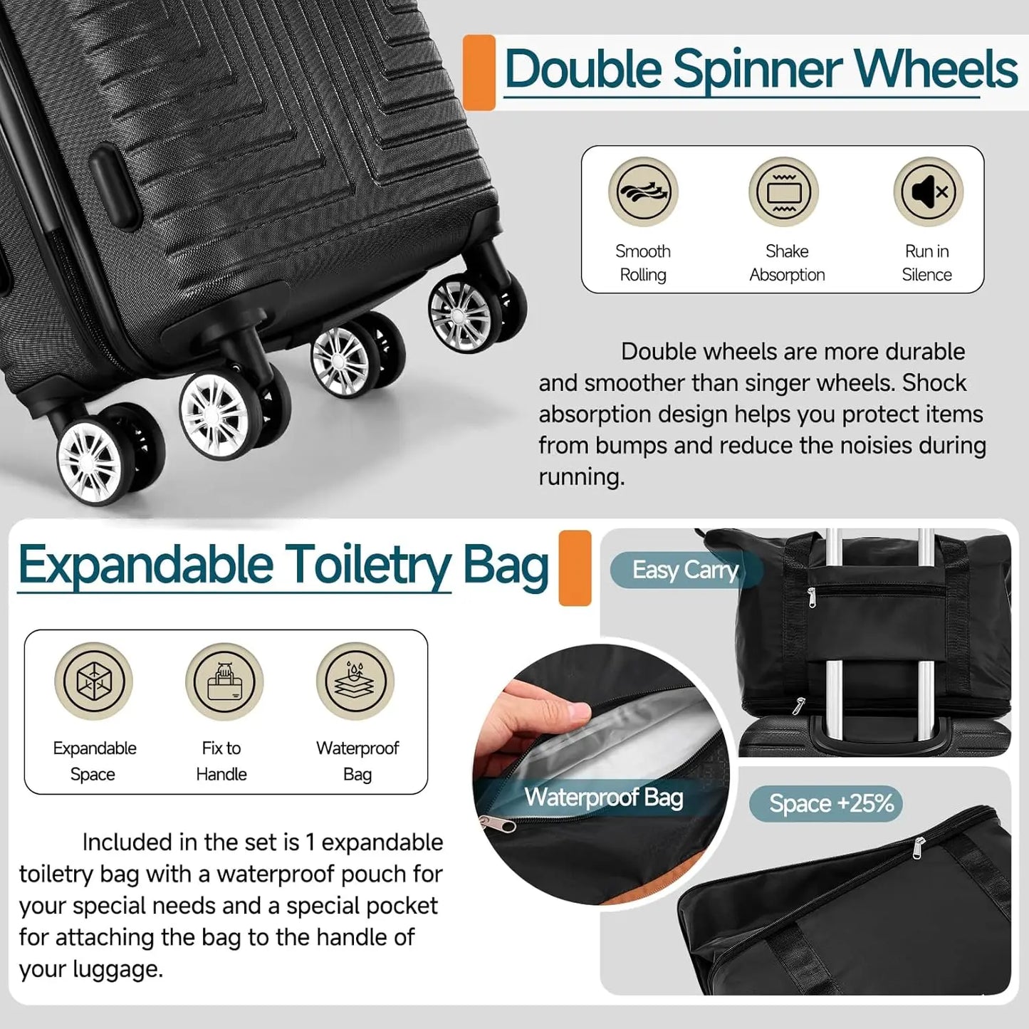 Premium 3-Piece Luggage Set - ABS+PC Hardshell Suitcase with TSA Lock & Matching Travel Bags