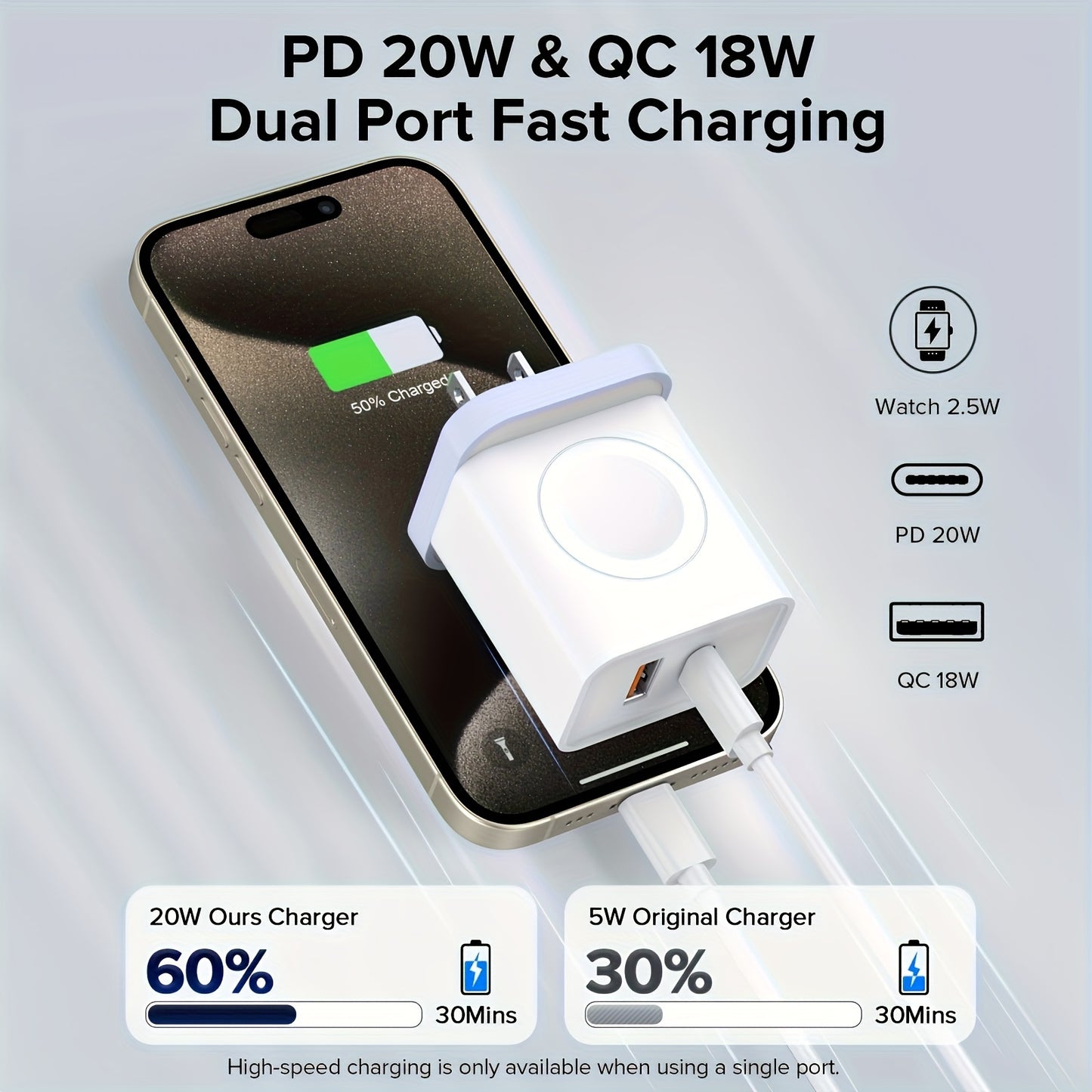 23W Fast Charging 3 In 1 PD USB C Wall Charger Block For iWatch - Ultra/9/8/7/6, IPhone 15/15 Plus/15 Pro/15 Pro Max, IPhone 14/13/12 Series