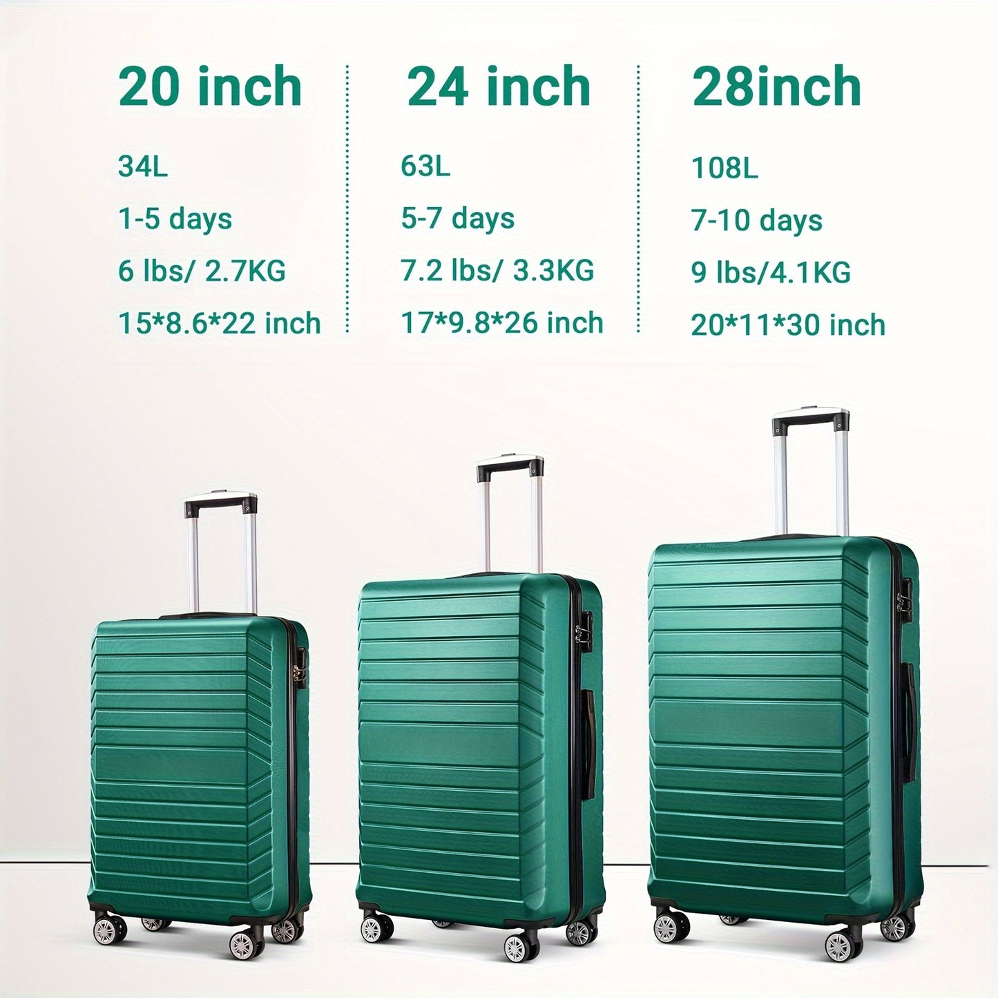 Beautiful 10 Piece Luggage Set (3 Suitcases + 7 Storage Bags) - Large Capacity Luggage With Telescoping Handle, Extra Thick ABS Durable Hardshell With Double 360° Spinner Wheels