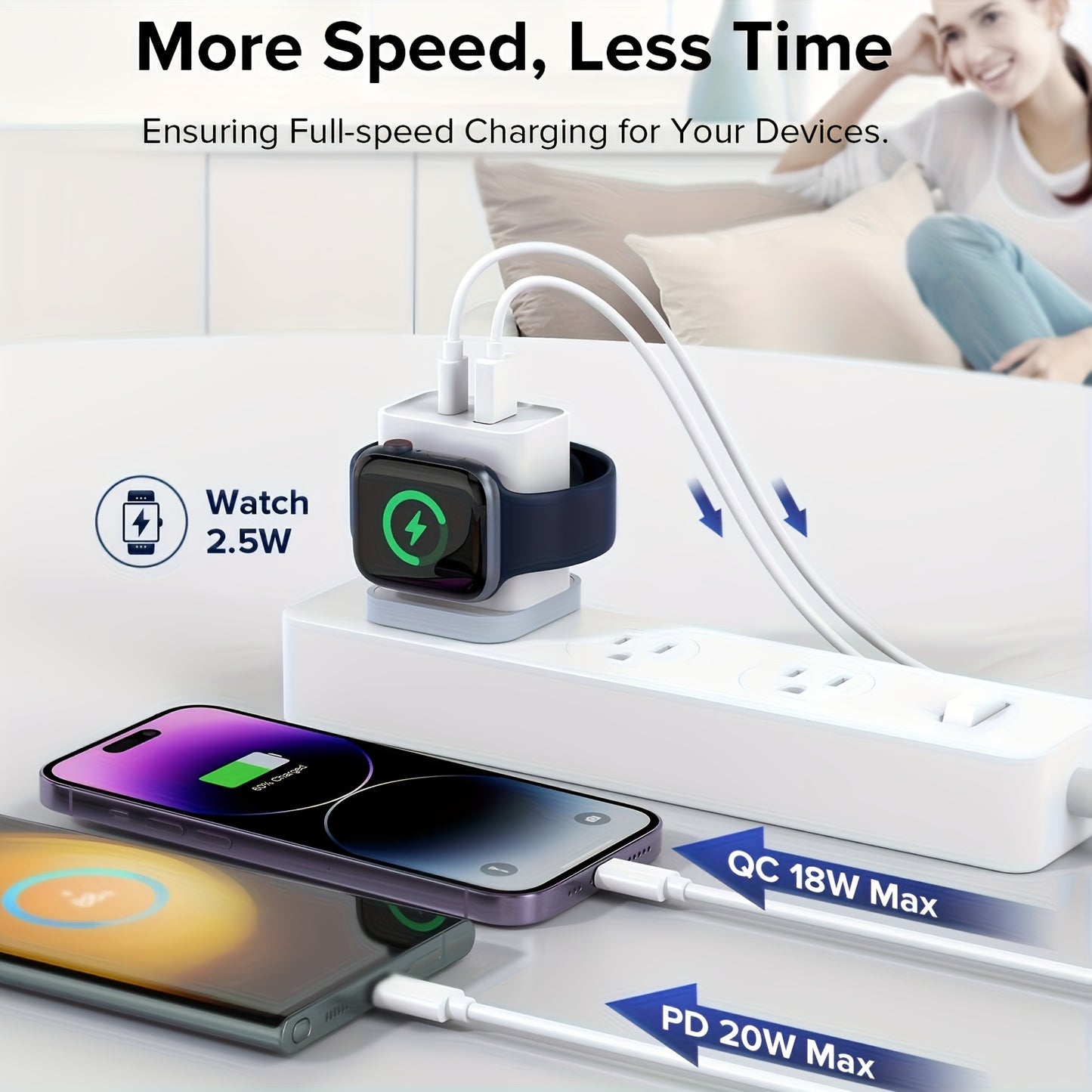 23W Fast Charging 3 In 1 PD USB C Wall Charger Block For iWatch - Ultra/9/8/7/6, IPhone 15/15 Plus/15 Pro/15 Pro Max, IPhone 14/13/12 Series