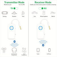 Wireless 5.3 Dual Link Audio Transmitter Receiver for 2 Headphones/AirPods, aptX Low Latency/HD/AptX Adaptive, 3.5mm Aux Wireless Adapter