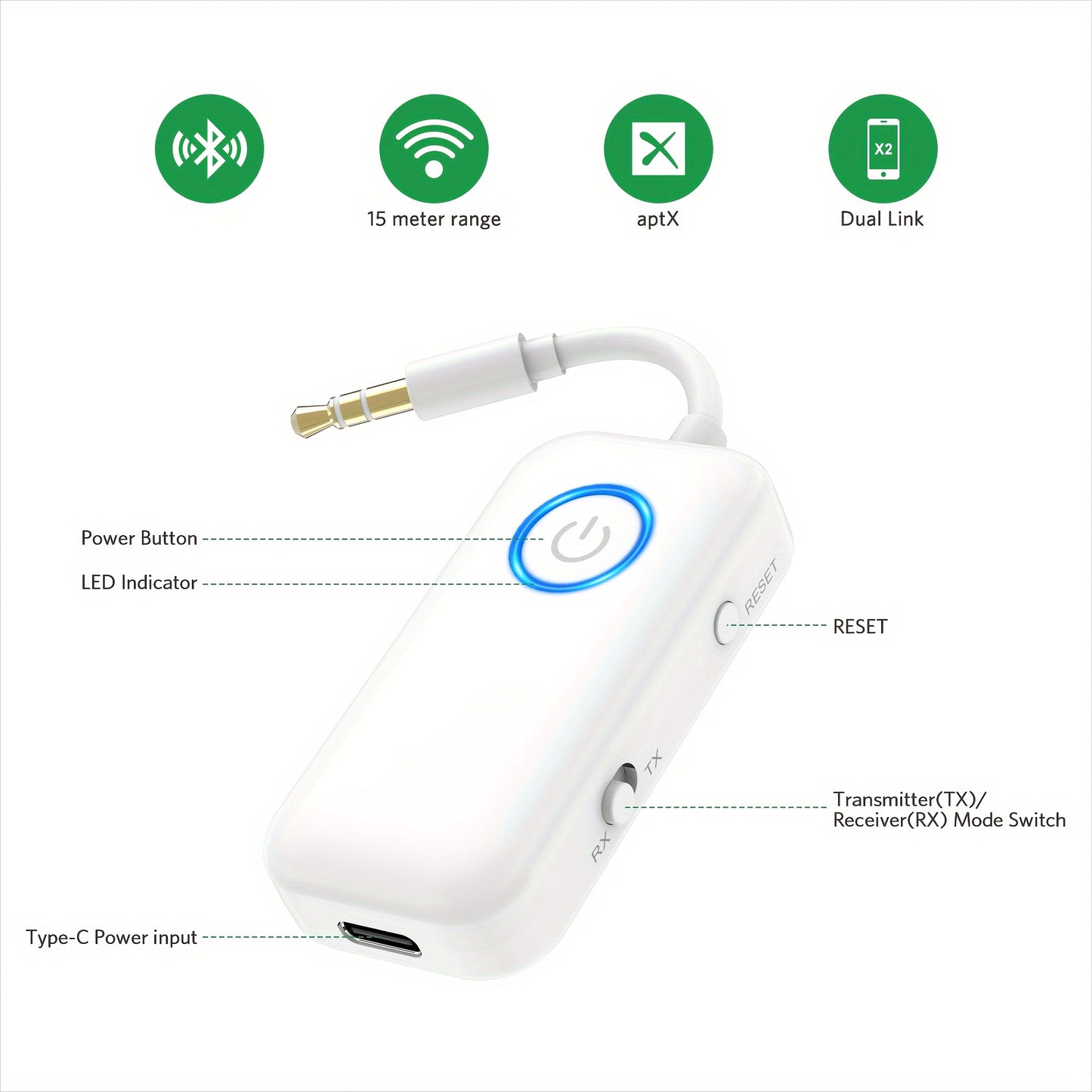 Wireless 5.3 Dual Link Audio Transmitter Receiver for 2 Headphones/AirPods, aptX Low Latency/HD/AptX Adaptive, 3.5mm Aux Wireless Adapter